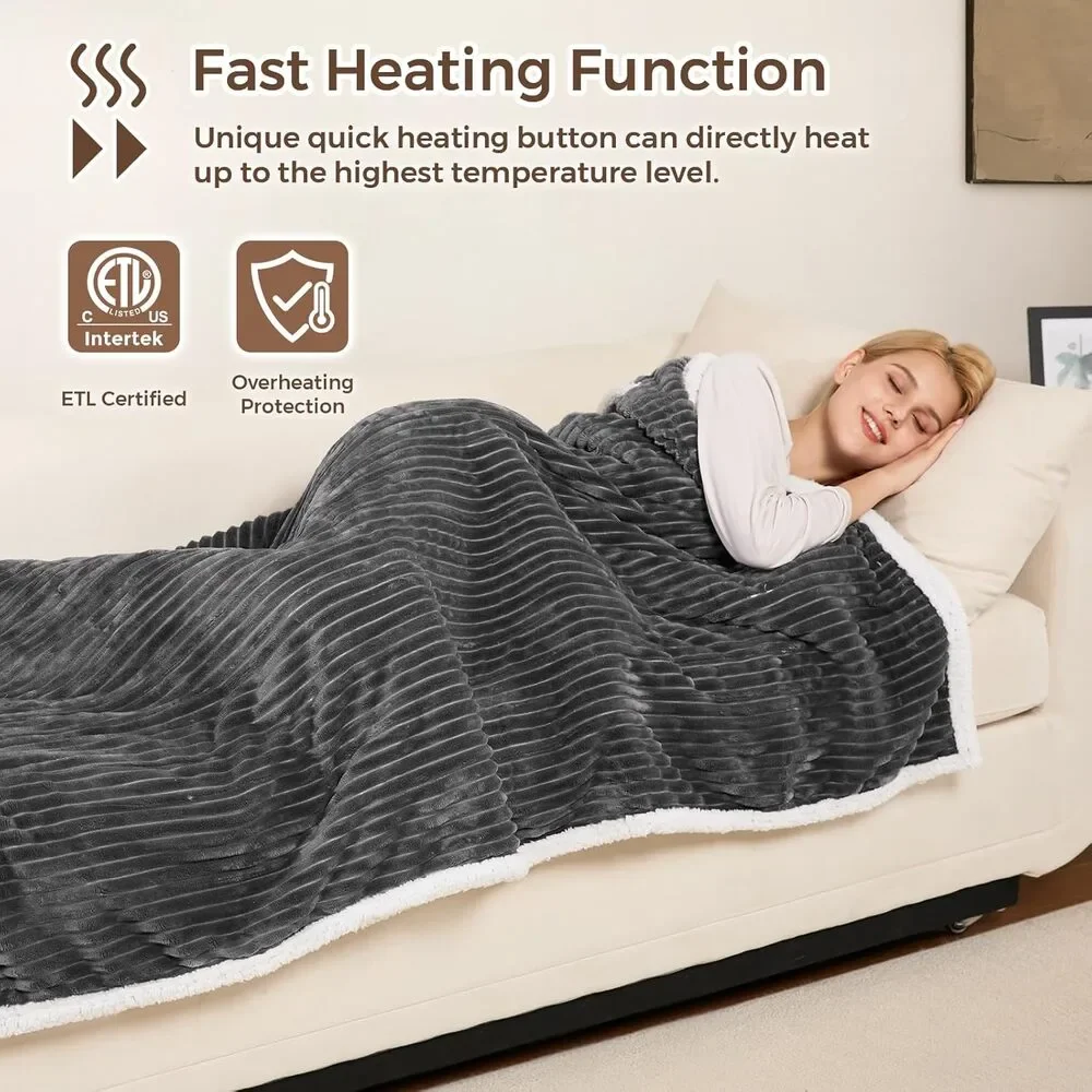 NWT FIGERM Flannel & Sherpa Wearable Heated Electric Blanket (40x70